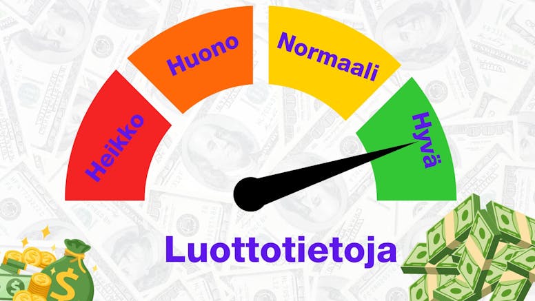 Vakuudeton laina ilman luottotietoja - Onko se mahdollista?