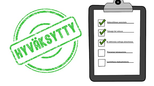 Ehdot lainan saamiseksi ilman luottotietoja - hyväksytty hakemus ja vaatimukset, kuten säännöllinen ansiotulo ja vakuus.